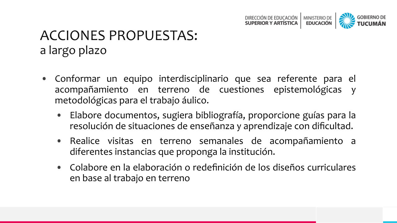 Coordinación Territorial Ministerio de Educación Dirección de